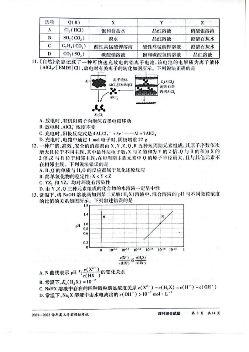 2022届河南省名校联盟高三考前模拟卷-理综试卷（PDF版）03