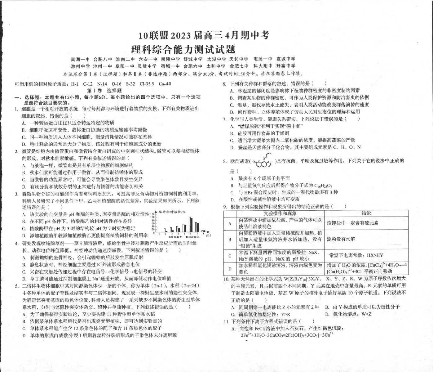 2023届安徽省合肥一中A10联盟高三下学期期中考试（二模）理综 PDF版