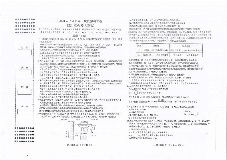 江西省南昌市2023届高三下学期三模试题 理综01