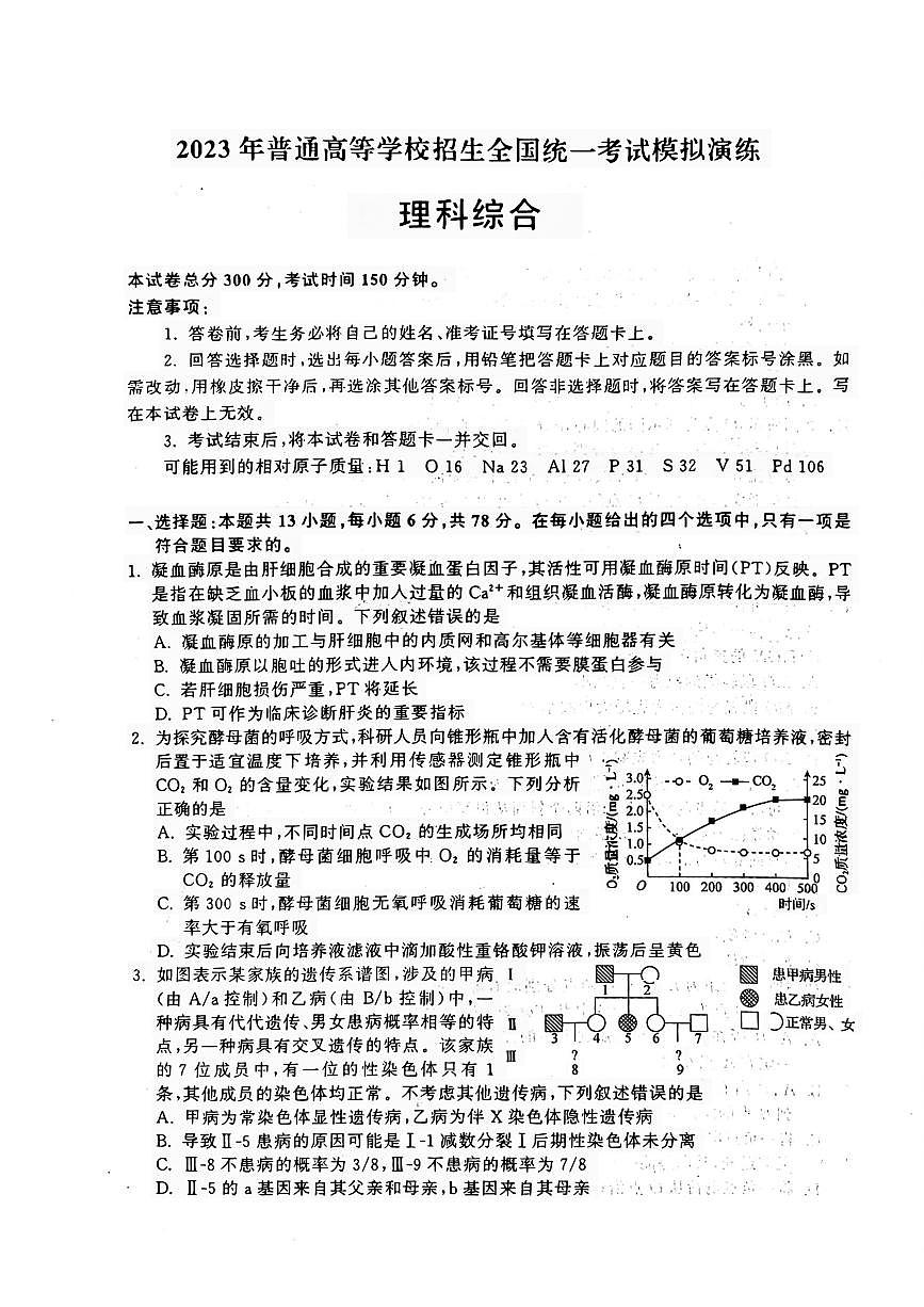 河北衡水中學(xué)衡中同卷2023屆高三下學(xué)期沖刺卷（全國卷）+理綜+PDF版含解析第1頁