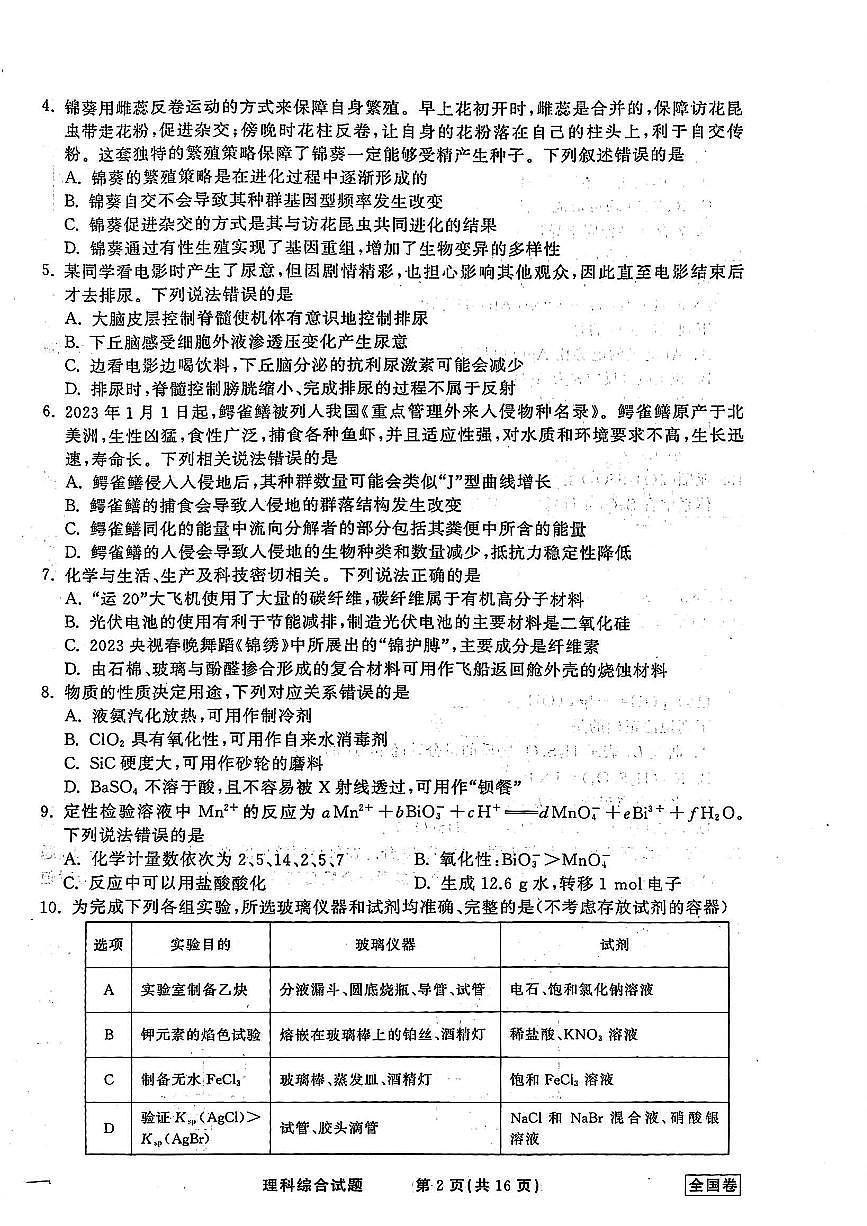 河北衡水中學(xué)衡中同卷2023屆高三下學(xué)期沖刺卷（全國卷）+理綜+PDF版含解析第2頁