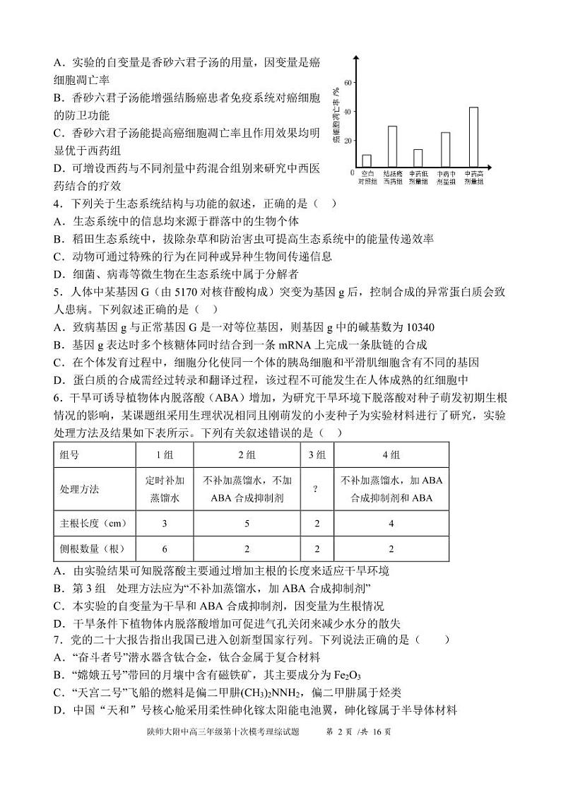 陕西师大附中2023届高三下学期第十次模拟考试 理综第2页