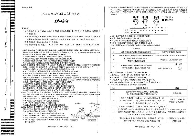2023届河南省安阳市高三第二次模拟考试 理综第1页