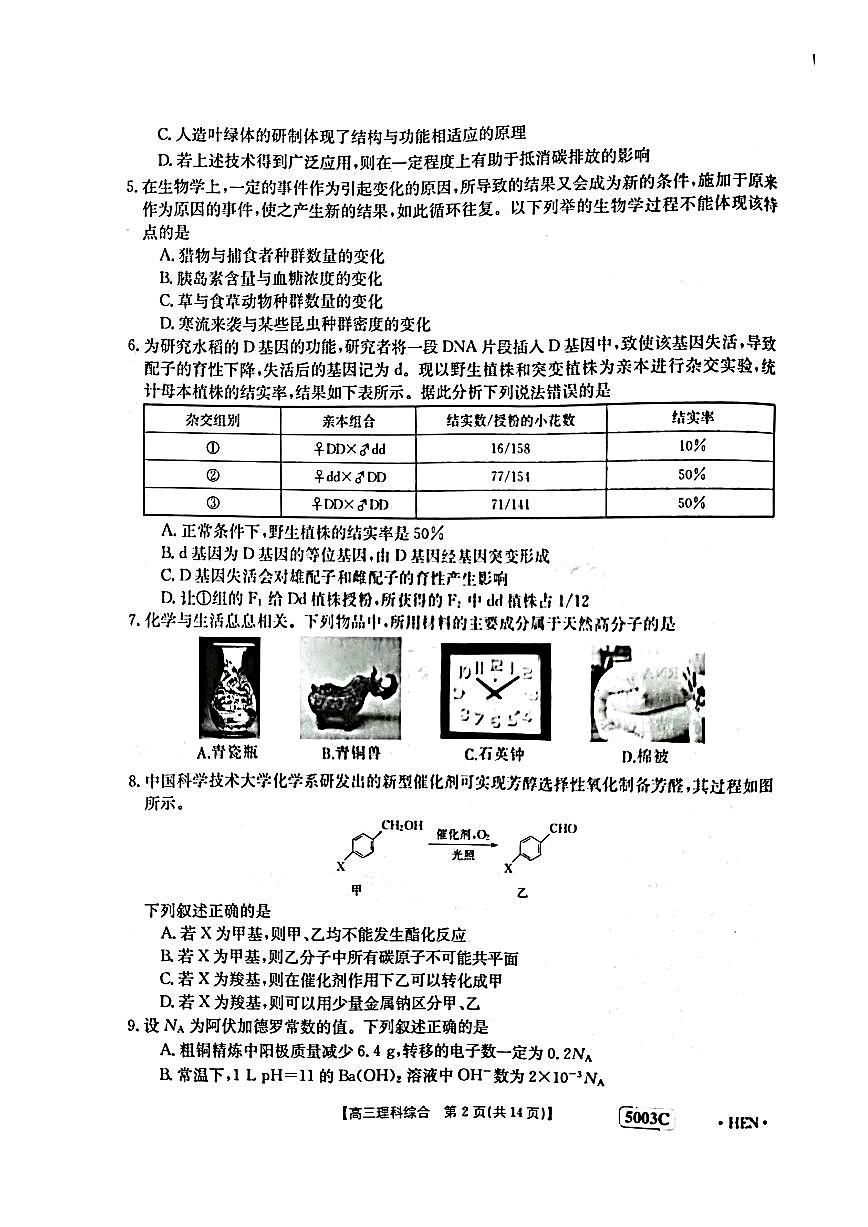 河南省名校2023屆高三下學(xué)期5月最終模擬考試  理綜  PDF版無答案第2頁