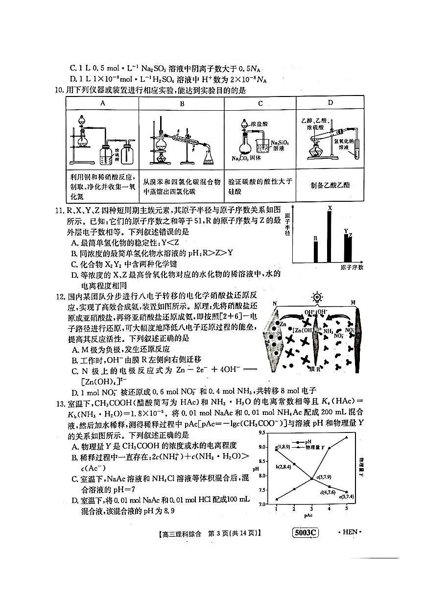 河南省名校2023屆高三下學(xué)期5月最終模擬考試  理綜  PDF版無答案第3頁