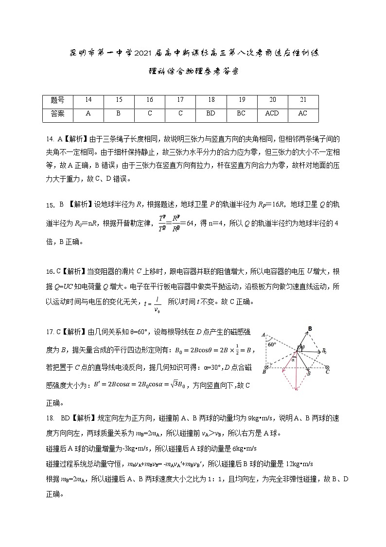 2021届云南省昆明市第一中学高三第八次考前适应性训练理综试题 PDF版01