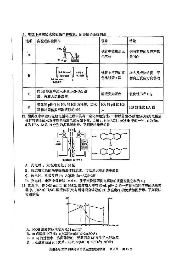 2023届广西邕衡金卷高考第三次适应性考试理综试卷及参考答案03