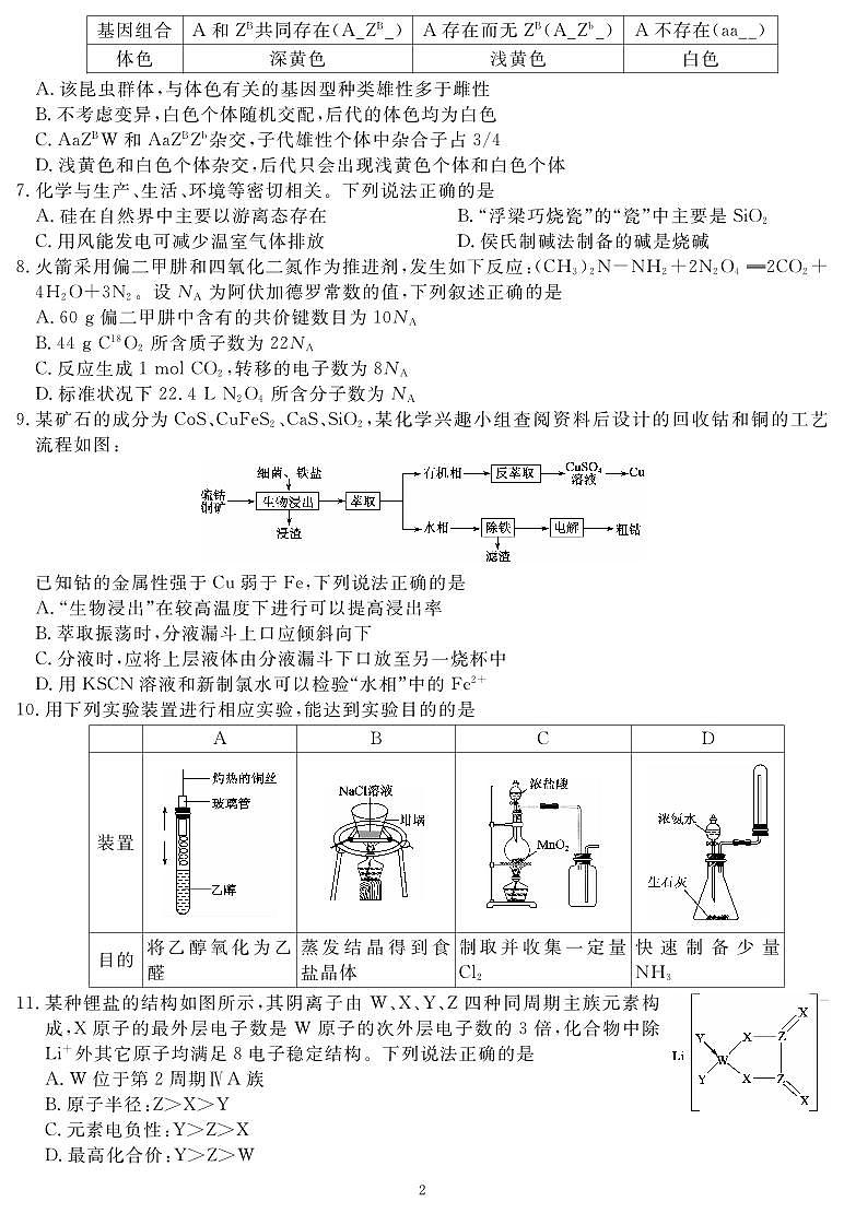 2023届四川省名校联考高三下学期高考仿真测试(四)理综 PDF版第2页