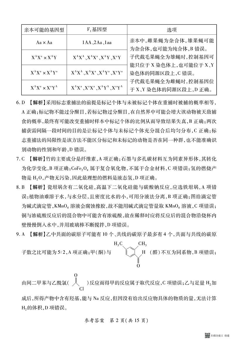 河南省普高联考2022-2023学年高三下学期测评(六)理综答案和解析第2页