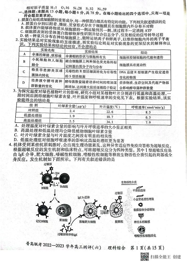 河南省普高联考2022-2023学年高三下学期测评(六)理综第2页