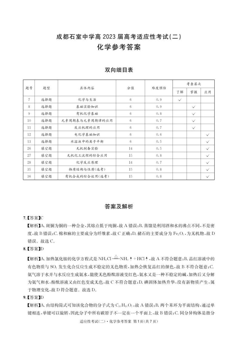 2023届四川省成都石室中学高考适应性考试（二）理科综合01