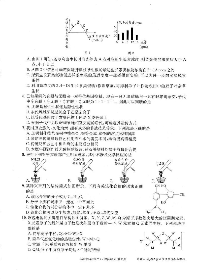 2023届四川省成都石室中学高考适应性考试（二）理科综合02