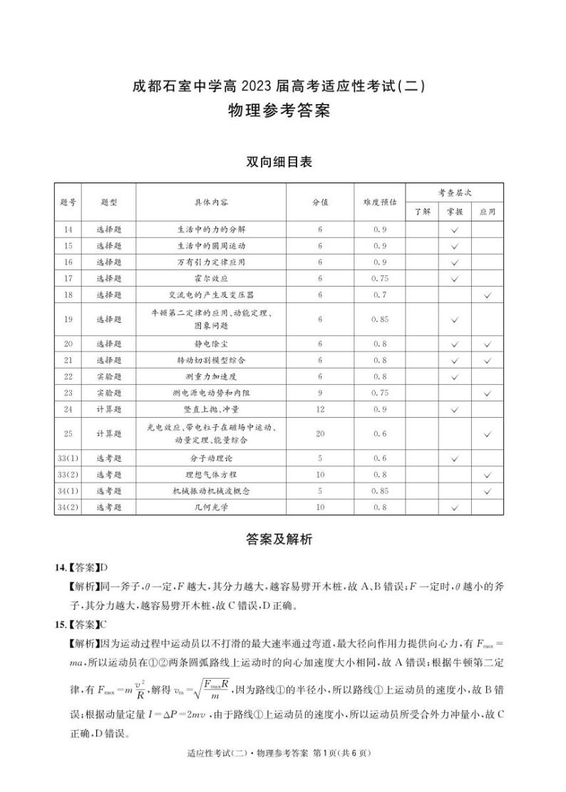 2023届四川省成都石室中学高考适应性考试（二）理科综合01