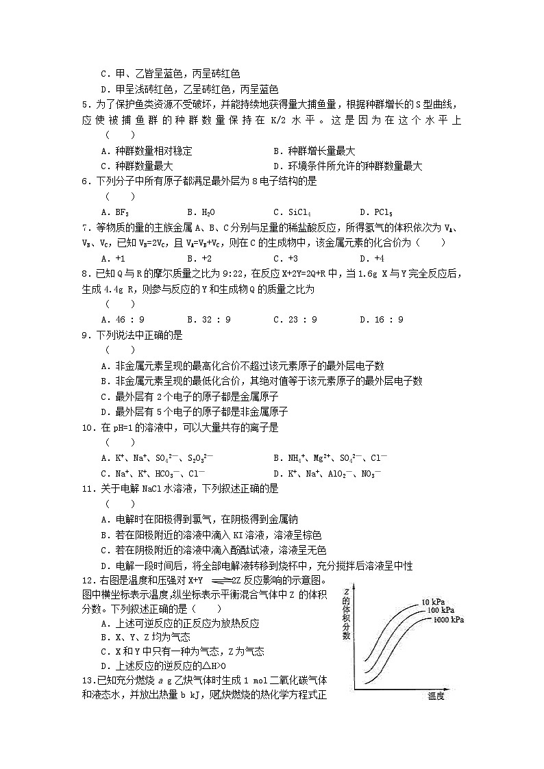 2005年安徽高考理科綜合真題及答案第2頁(yè)