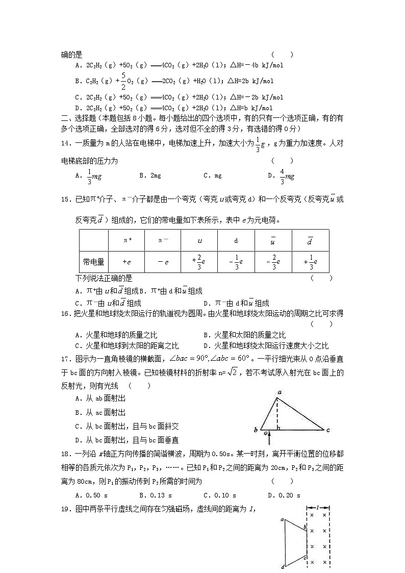 2005年安徽高考理科綜合真題及答案第3頁(yè)