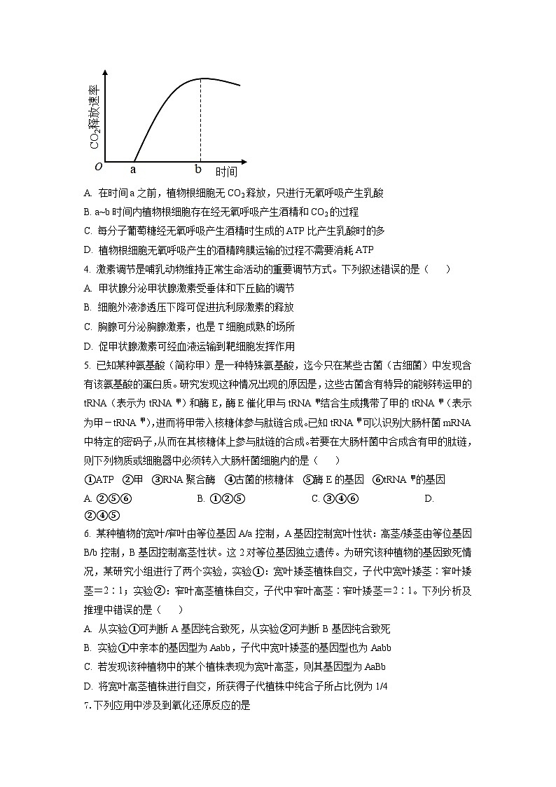 2023年高考真题(全国乙卷)理综试卷+解析02