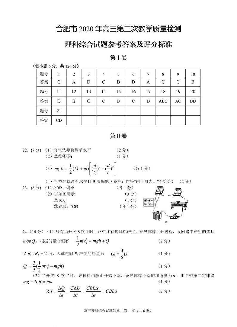 2020年安徽省合肥市高三二模理科综合理综试卷答案01