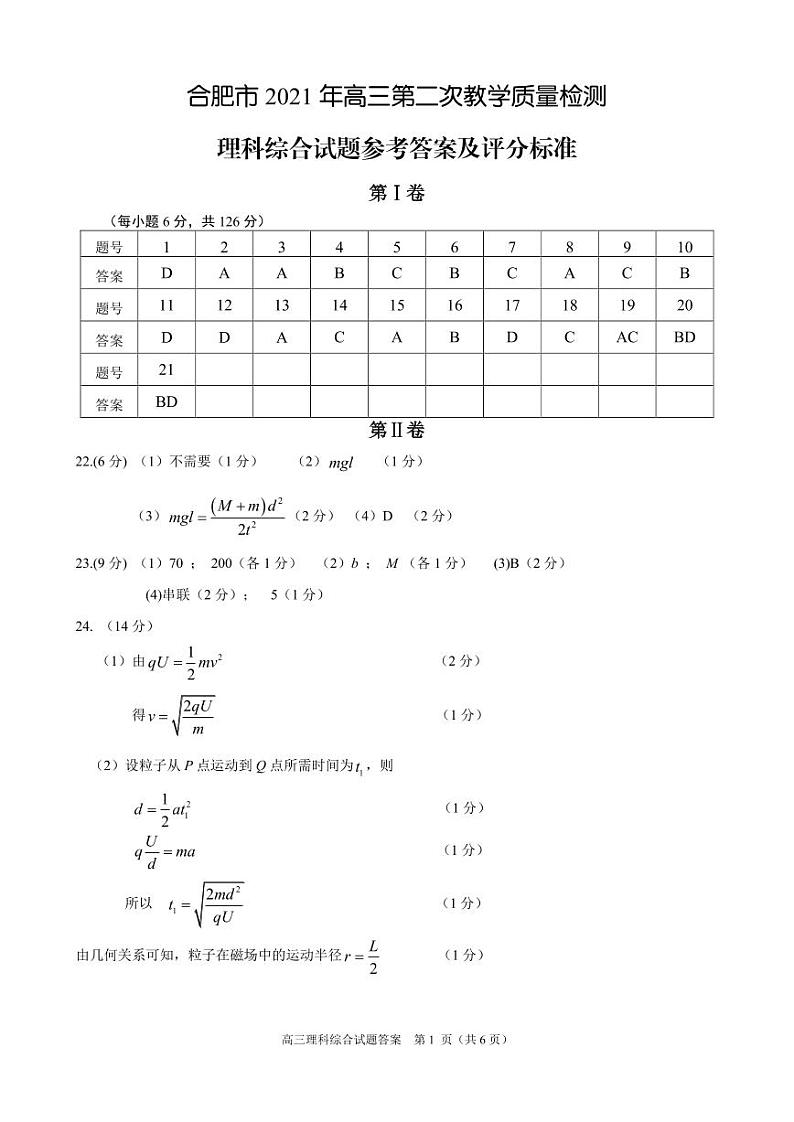2021年安徽省合肥市高三二模理科综合理综试卷答案01