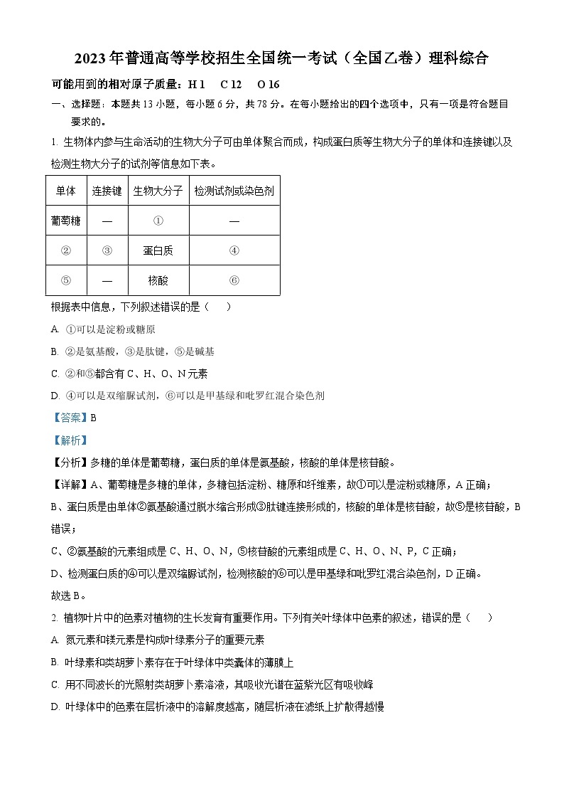 2023年高考全国乙卷理科综合真题（解析版）01