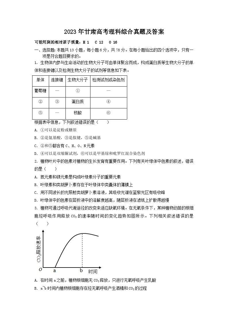 _2023年甘肃高考理科综合真题及答案01