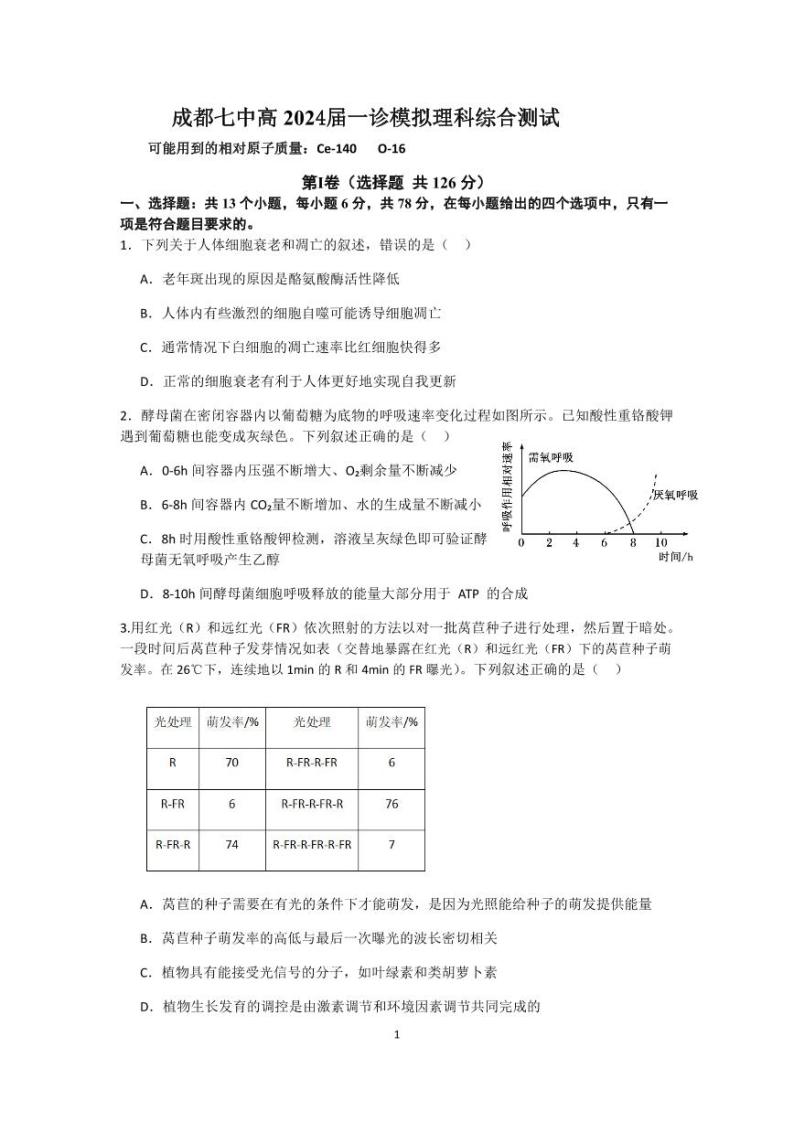 2024届四川省成都市第七中学高三上学期一诊模拟考试理科综合试卷（含答案）01