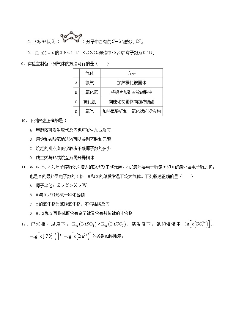 2021年四川高考理综真题03