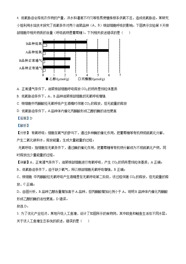 2024届陕西省榆林市十中高三下学期一模理综生物试题(原卷版+解析版)03