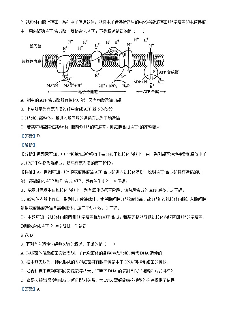 2024届云南省高三下学期一模理综生物试题(原卷版+解析版)02