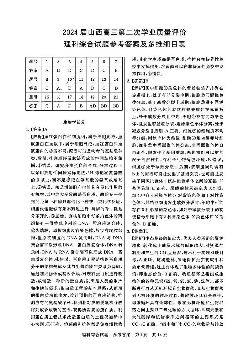 T8联考2024届山西第二次学业质量评价 理综答案第1页