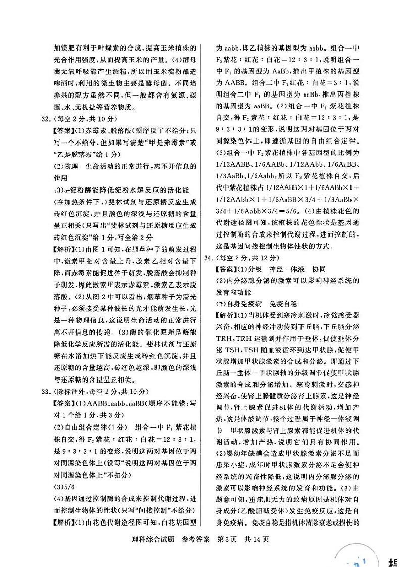 T8联考2024届山西第二次学业质量评价 理综答案第3页