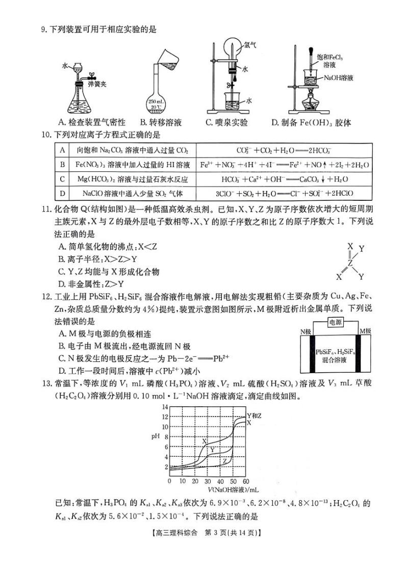 2024届陕西省榆林市高三下学期第二次模拟检测理科综合试题+03