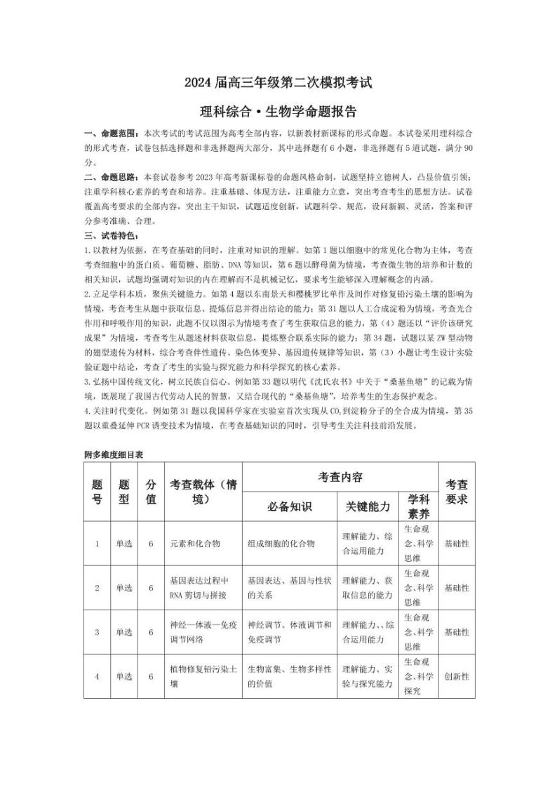 河南省四市2023-2024学年高三3月联考（焦作二模）理科综合试题01