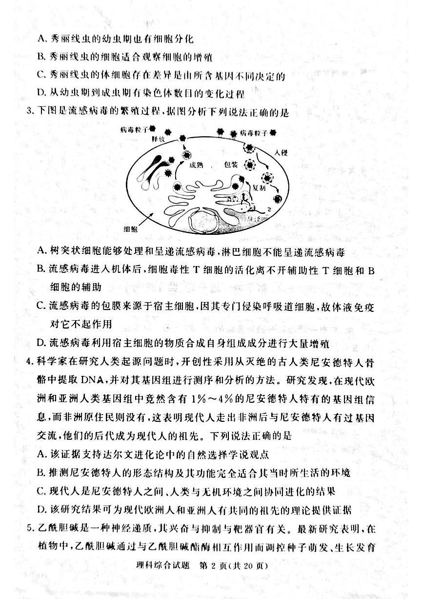 湘豫名校聯(lián)考2024屆高三第二次模擬考試?yán)砭C試題第2頁(yè)