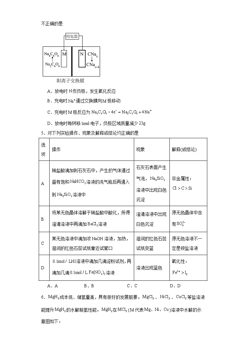 2024届高三第一次学业质量评价T8联考理综题(含解析)第2页