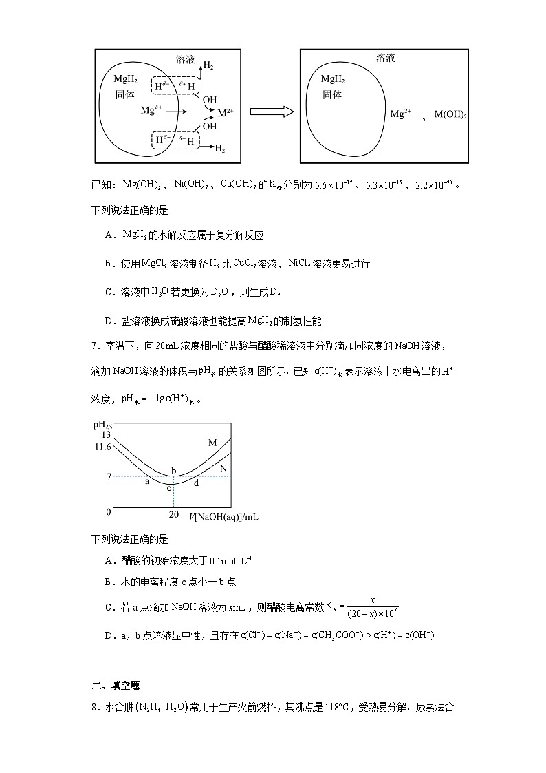 2024届高三第一次学业质量评价T8联考理综题(含解析)第3页