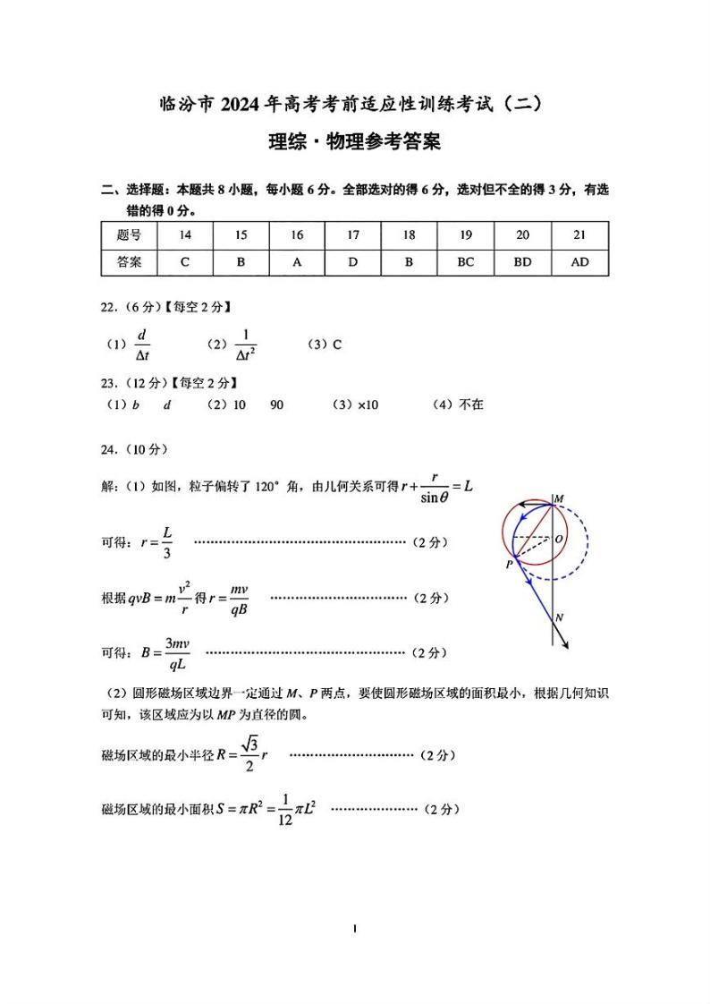 山西省临汾市2024届高三高考考前适应性训练考试（二）（二模）理综试卷（PDF版附答案）01