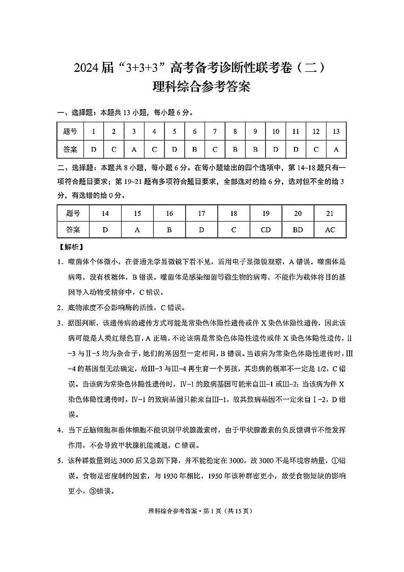 2024届云南省高三下学期3+3+3高考备考诊断性联考(二)理综试题01