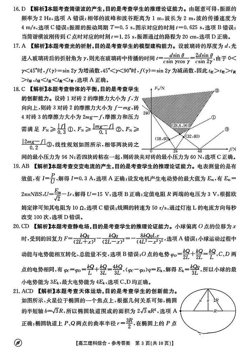 2024届高三河南4月联考 理综答案第3页