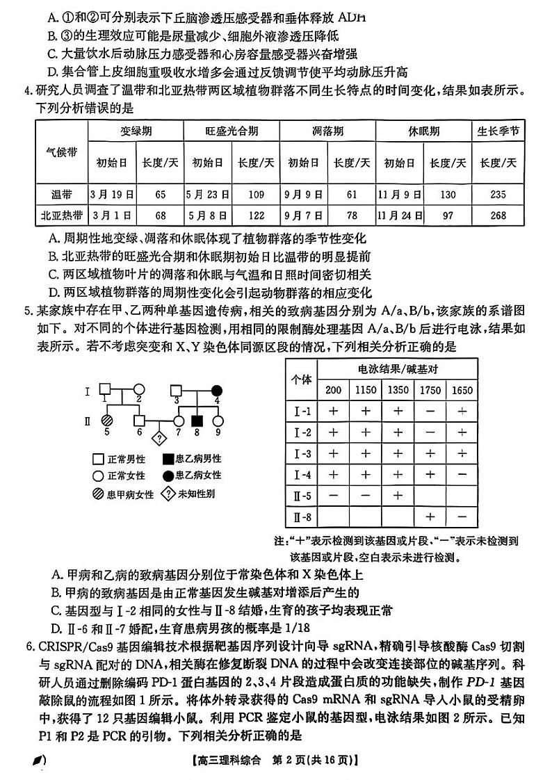 2024届高三河南4月联考 理综试卷第2页