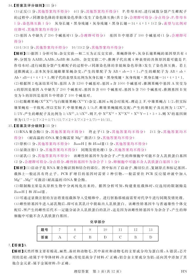 河南省八市重点高中2024届高三4月第一次模拟考试——理科综合03