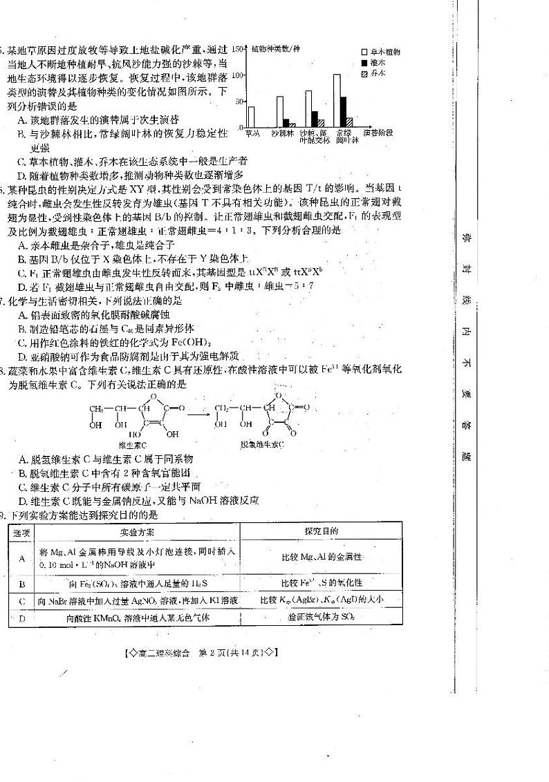 海南州贵德高级中学2024届高三第九次模拟考试(理科综合)试题第2页