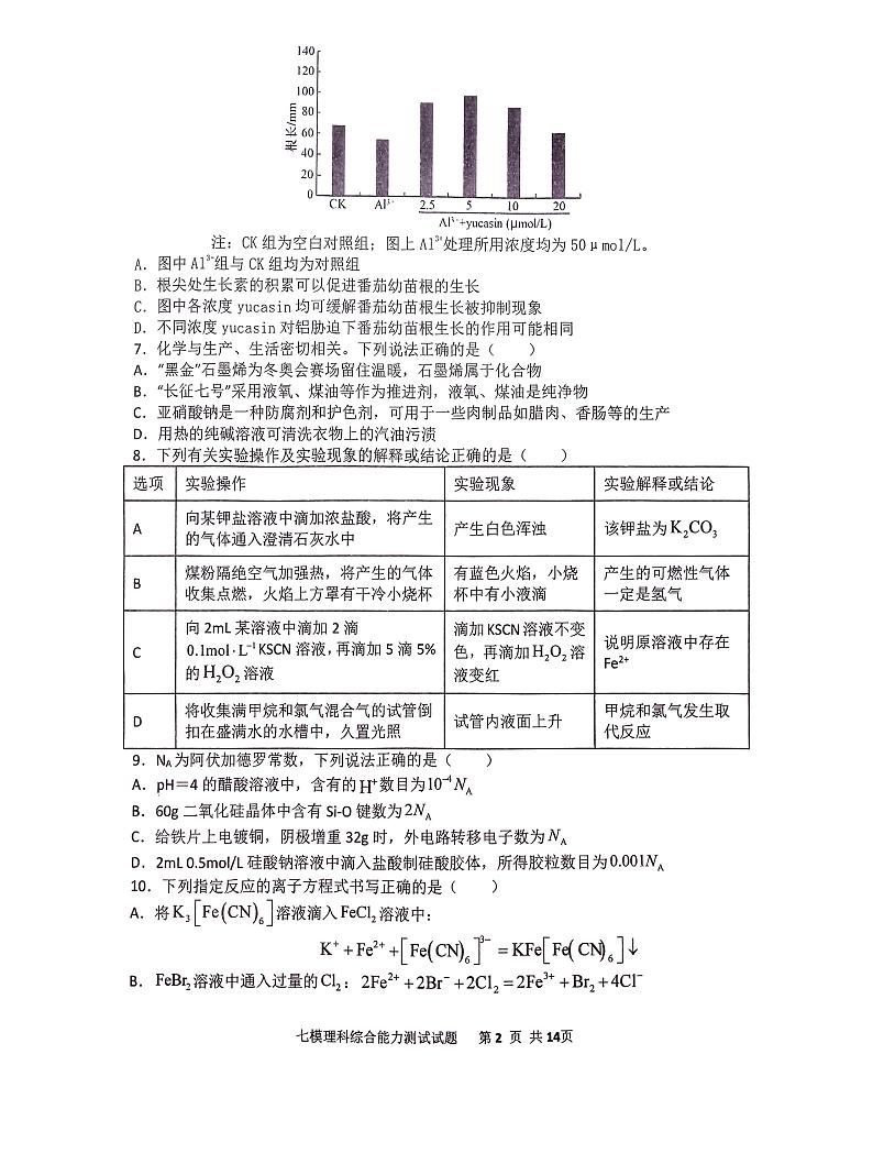 2024西安中学高三下学期第七次模拟考试理综PDF版含答案第2页