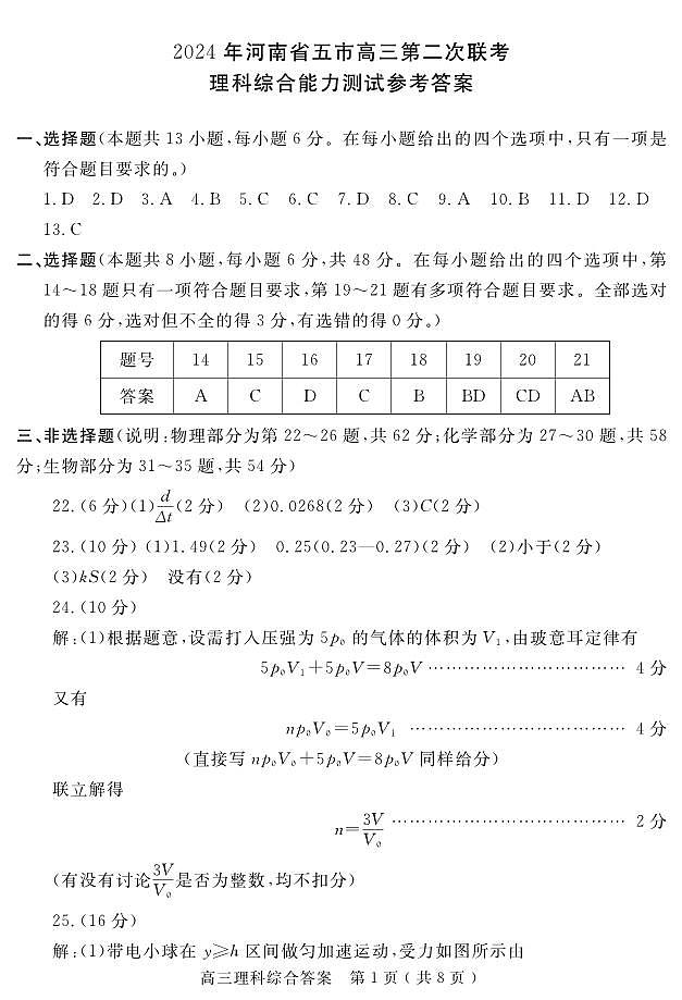 2024届河南省五市高三下学期二模理综试题01