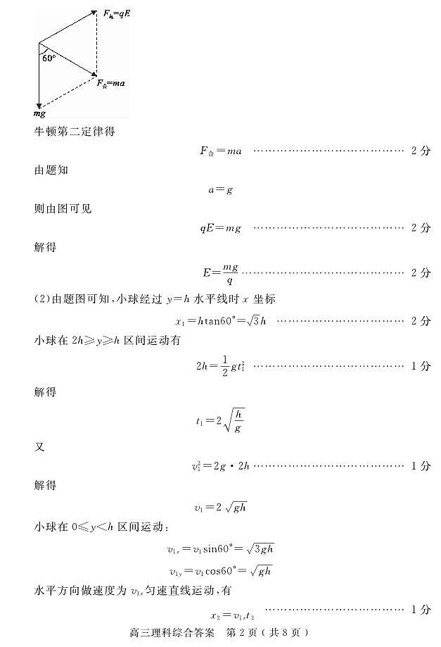 2024届河南省五市高三下学期二模理综试题02