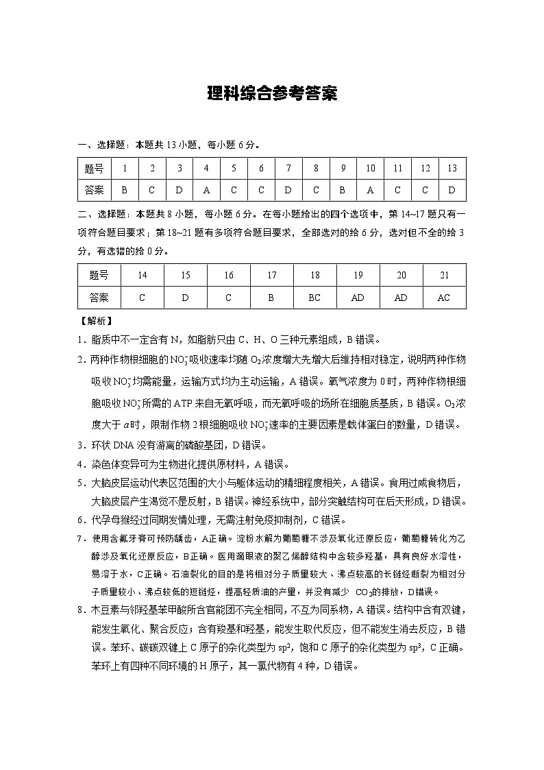 2024届云南师大附中高三适应性月考(九)理综01
