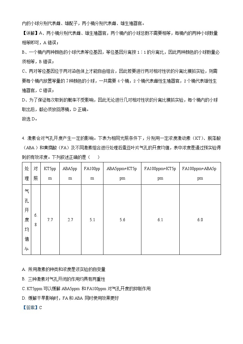 2024届陕西省安康市高新中学、安康中学高新分校高三下学期模拟预测(三)理综试题-高中生物(解析版)第3页