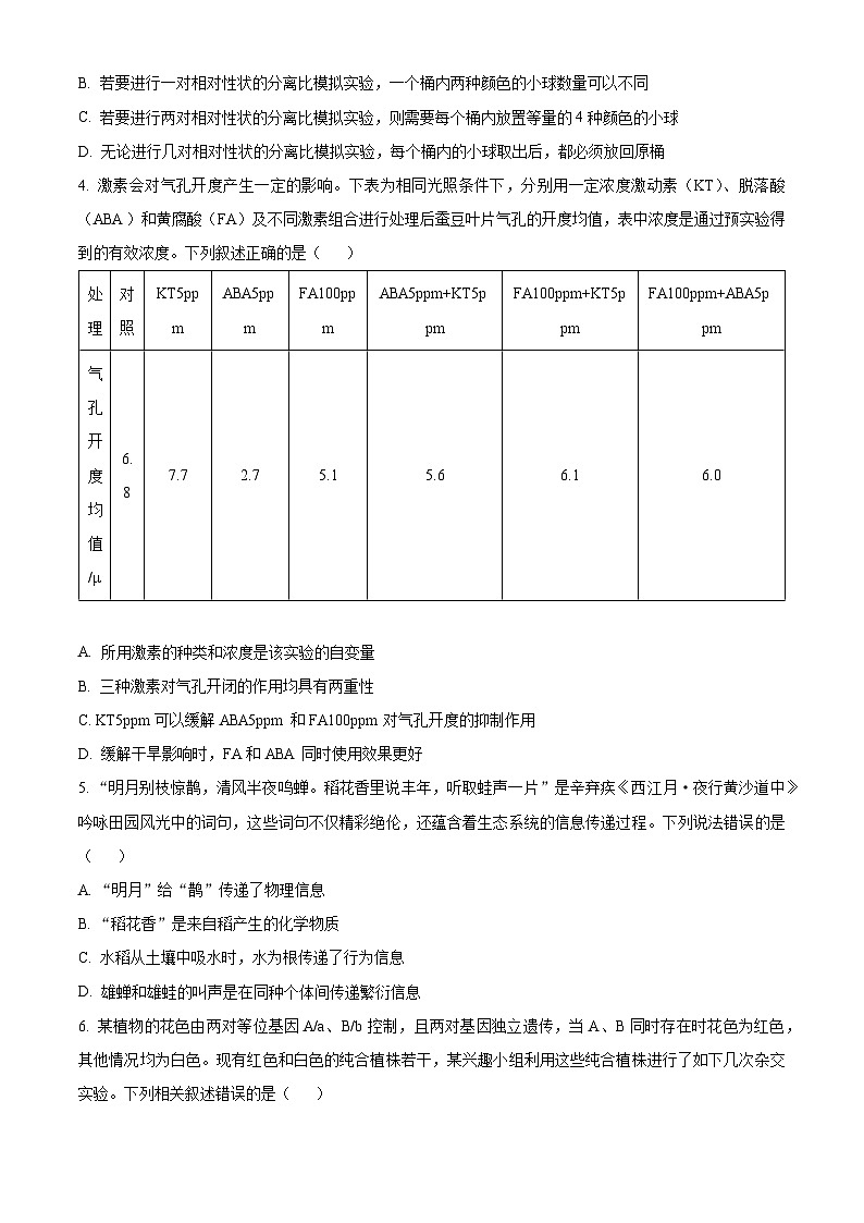 2024届陕西省安康市高新中学、安康中学高新分校高三下学期模拟预测(三)理综试题-高中生物(原卷版)第2页