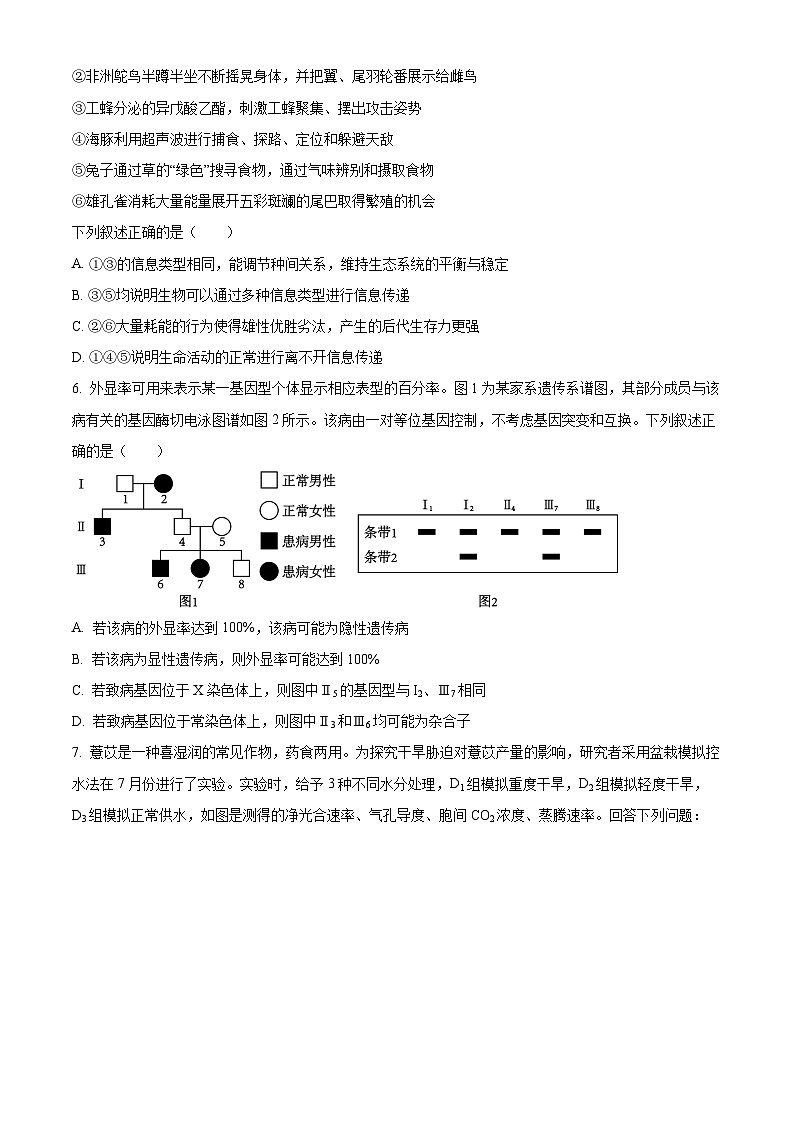 2024届河南省三门峡部分名校高三下学期模拟考试理科综合试题-高中生物(原卷版)第3页