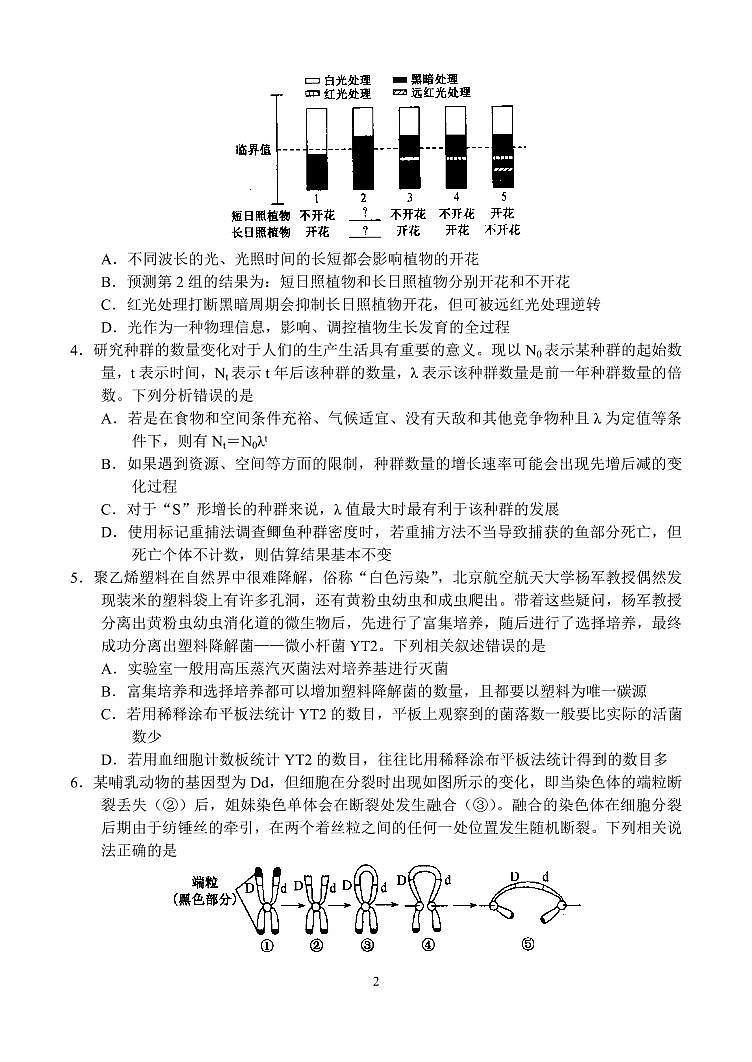 2024届河南省TOP二十名校高三4月冲刺(一)理科综合试卷02