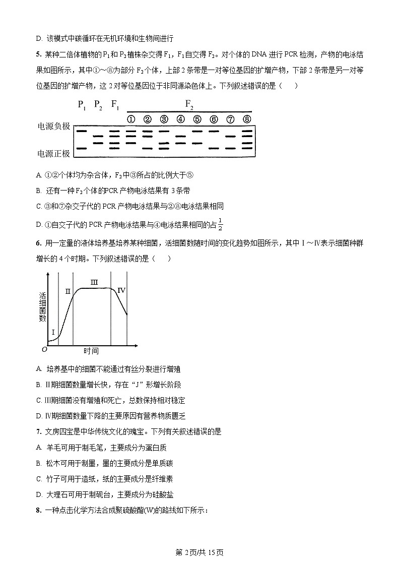 2024年全国高考真题新课标卷理综试卷及答案解析02